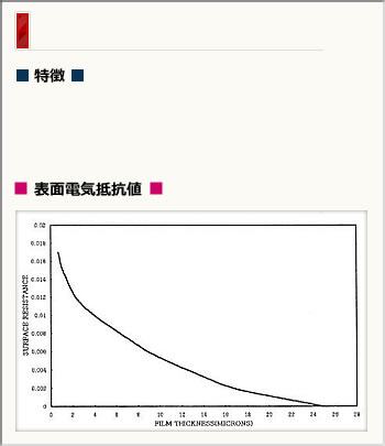 画像の説明