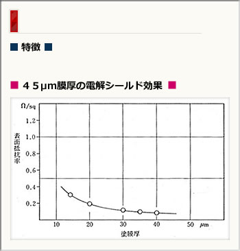 画像の説明